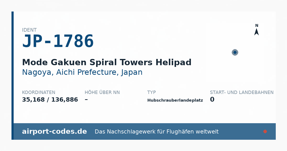 Generierte Übersichtsgrafik zum Flughafen Mode Gakuen Spiral Towers Helipad mit Codes, Koordinaten und Bahnenskizze