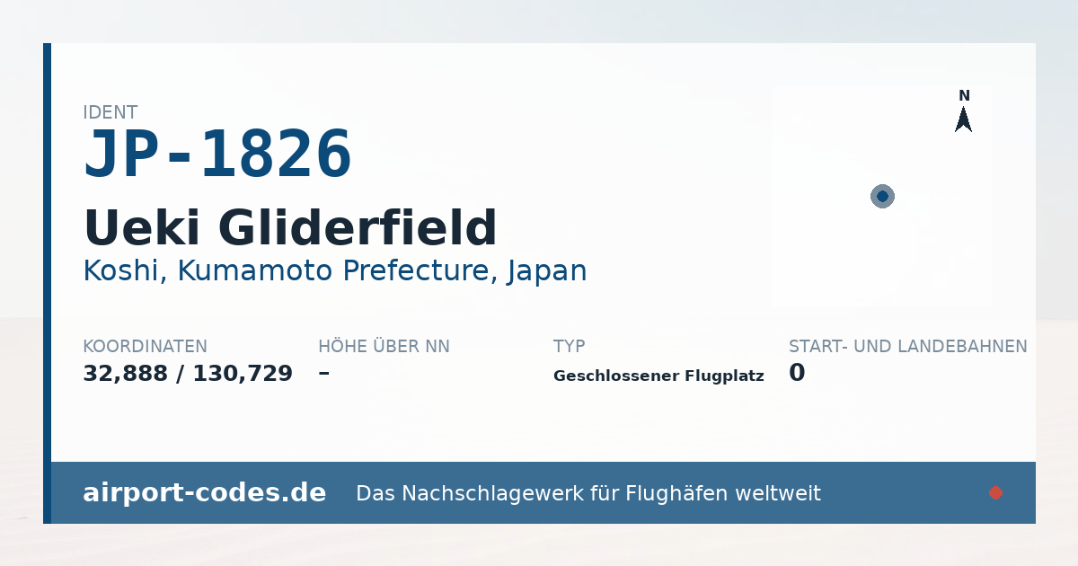 Generierte Übersichtsgrafik zum Flughafen Ueki Gliderfield mit Codes, Koordinaten und Bahnenskizze