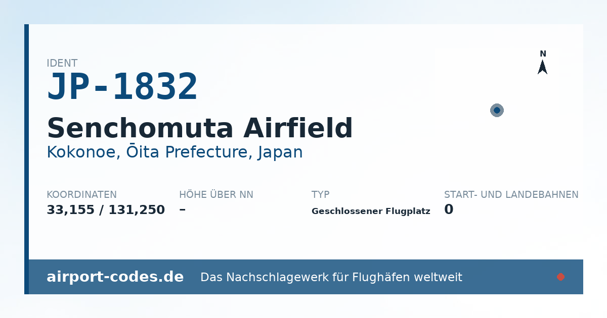 Generierte Übersichtsgrafik zum Flughafen Senchomuta Airfield mit Codes, Koordinaten und Bahnenskizze