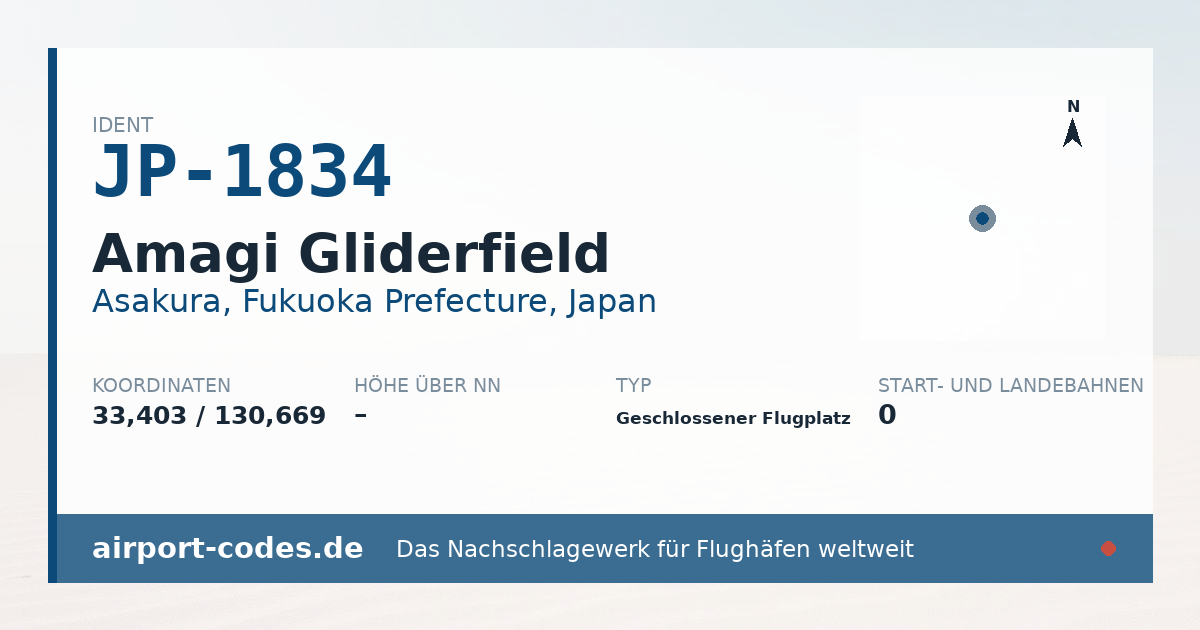 Generierte Übersichtsgrafik zum Flughafen Amagi Gliderfield mit Codes, Koordinaten und Bahnenskizze
