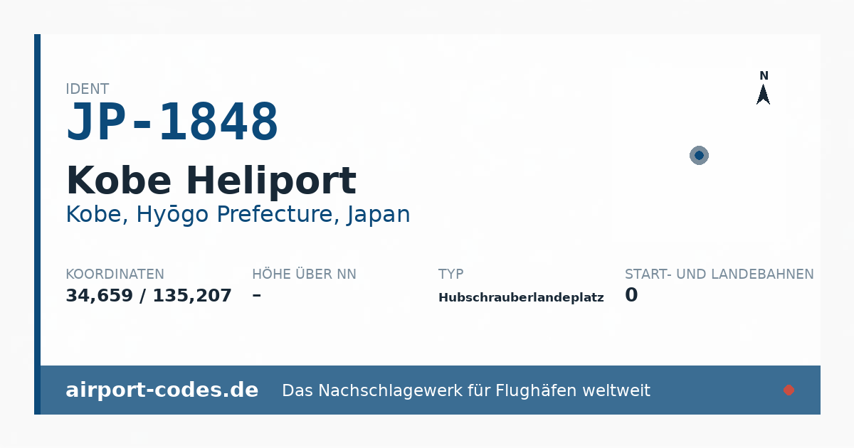 Generierte Übersichtsgrafik zum Flughafen Kobe Heliport mit Codes, Koordinaten und Bahnenskizze