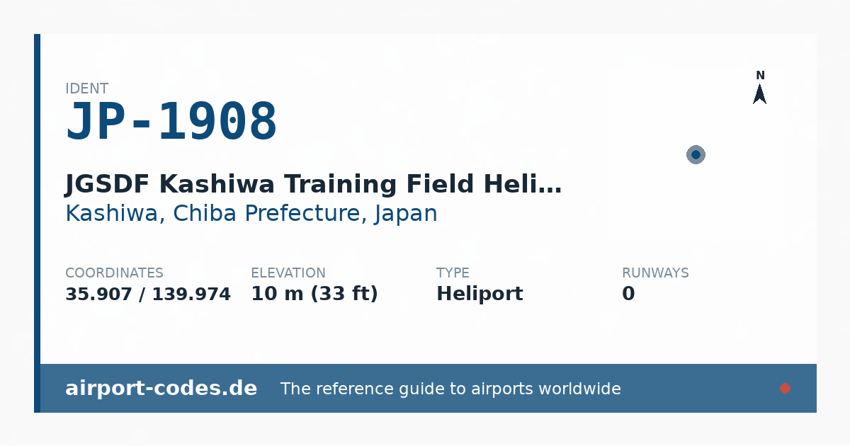 Generated summary graphic for JGSDF Kashiwa Training Field Helipad showing codes, coordinates and a runway sketch