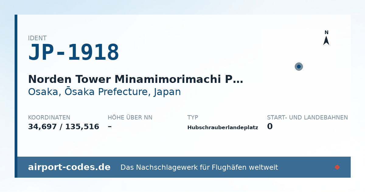 Generierte Übersichtsgrafik zum Flughafen Norden Tower Minamimorimachi Premium Helipad mit Codes, Koordinaten und Bahnenskizze