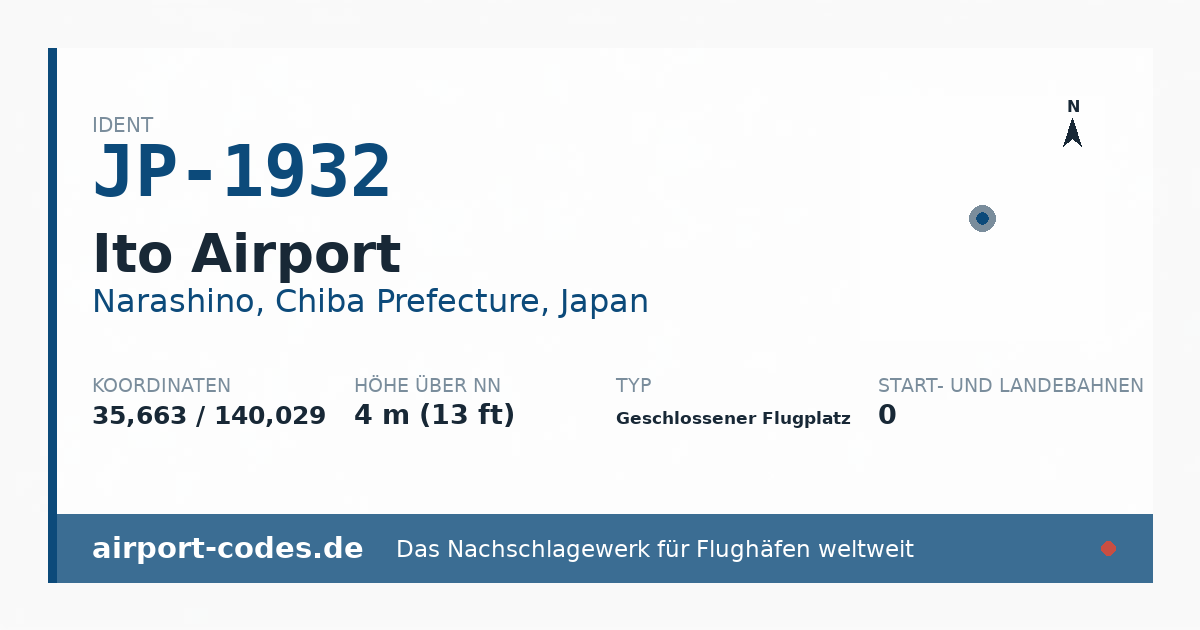 Generierte Übersichtsgrafik zum Flughafen Ito Airport mit Codes, Koordinaten und Bahnenskizze