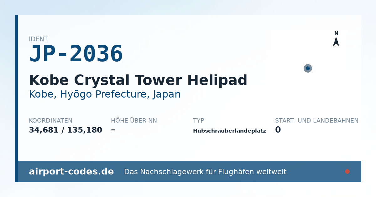 Generierte Übersichtsgrafik zum Flughafen Kobe Crystal Tower Helipad mit Codes, Koordinaten und Bahnenskizze