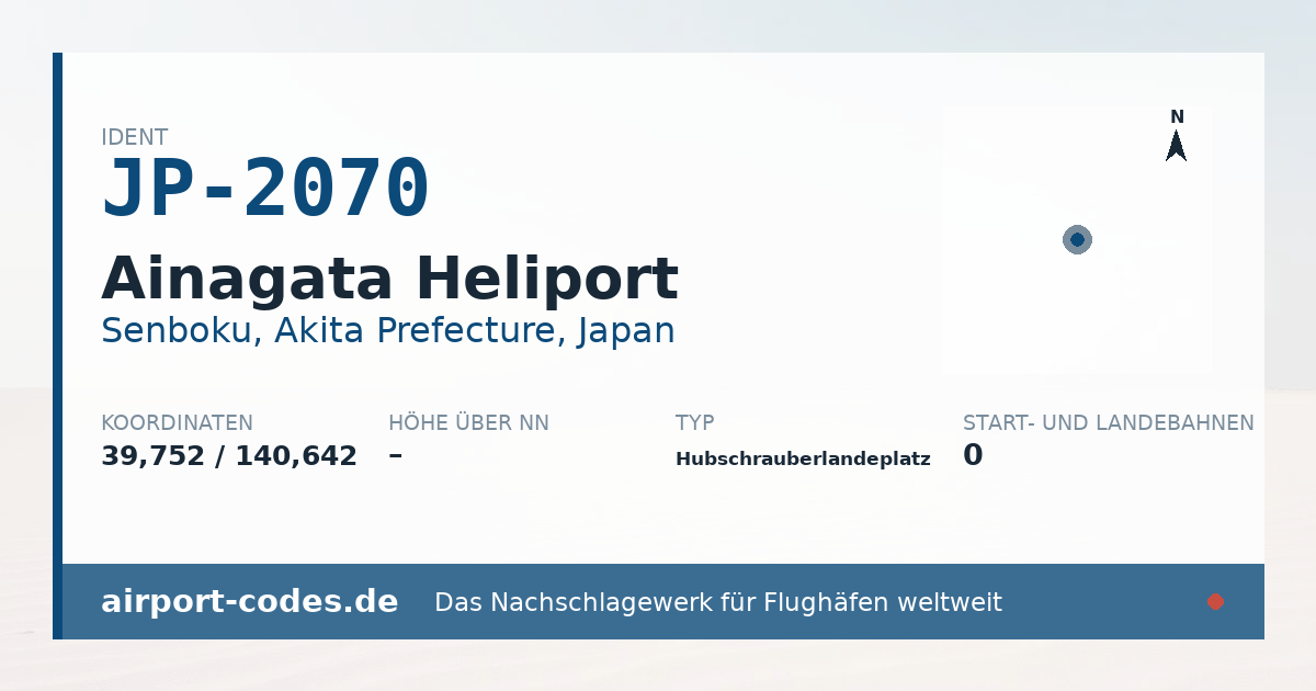 Generierte Übersichtsgrafik zum Flughafen Ainagata Heliport mit Codes, Koordinaten und Bahnenskizze