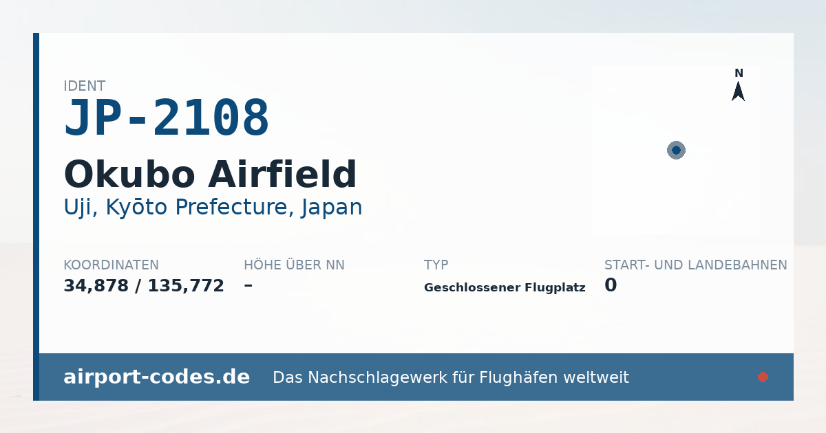 Generierte Übersichtsgrafik zum Flughafen Okubo Airfield mit Codes, Koordinaten und Bahnenskizze