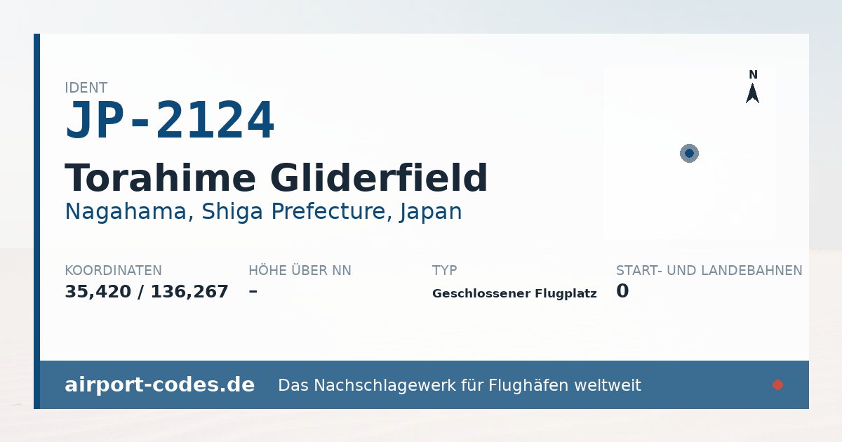 Generierte Übersichtsgrafik zum Flughafen Torahime Gliderfield mit Codes, Koordinaten und Bahnenskizze