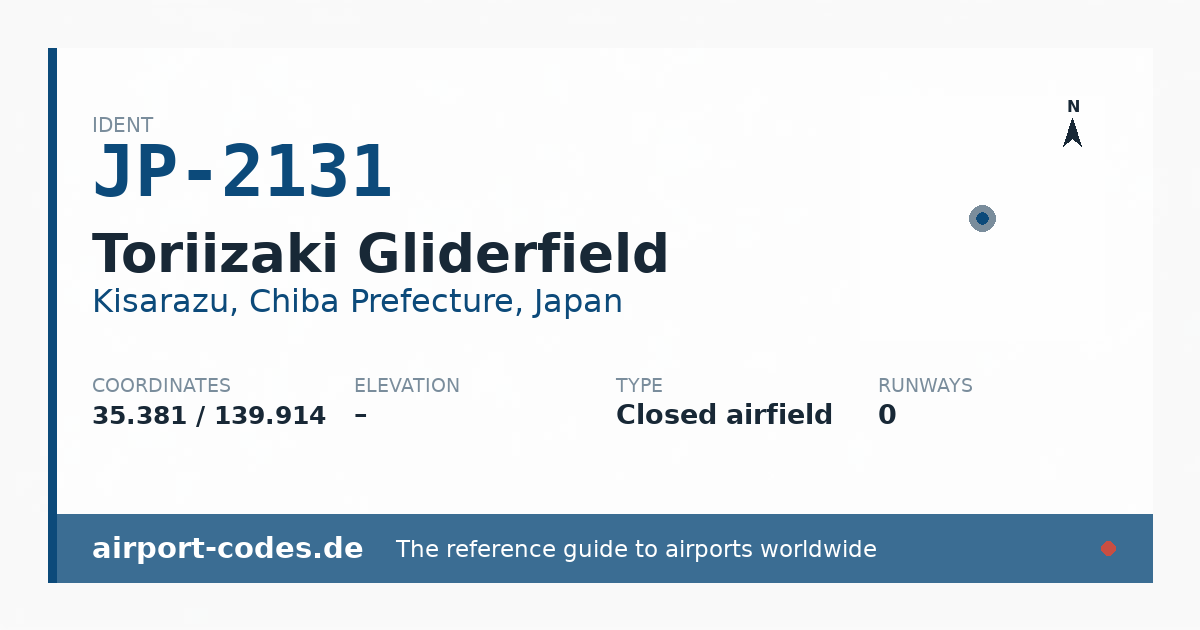 Generated summary graphic for Toriizaki Gliderfield showing codes, coordinates and a runway sketch