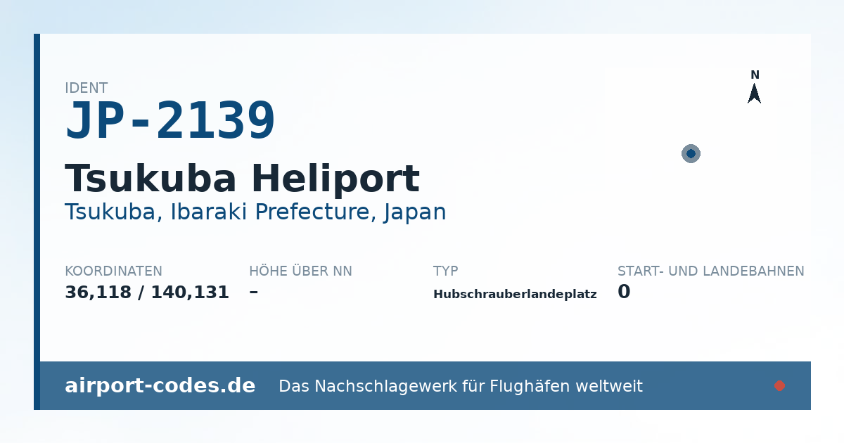 Generierte Übersichtsgrafik zum Flughafen Tsukuba Heliport mit Codes, Koordinaten und Bahnenskizze