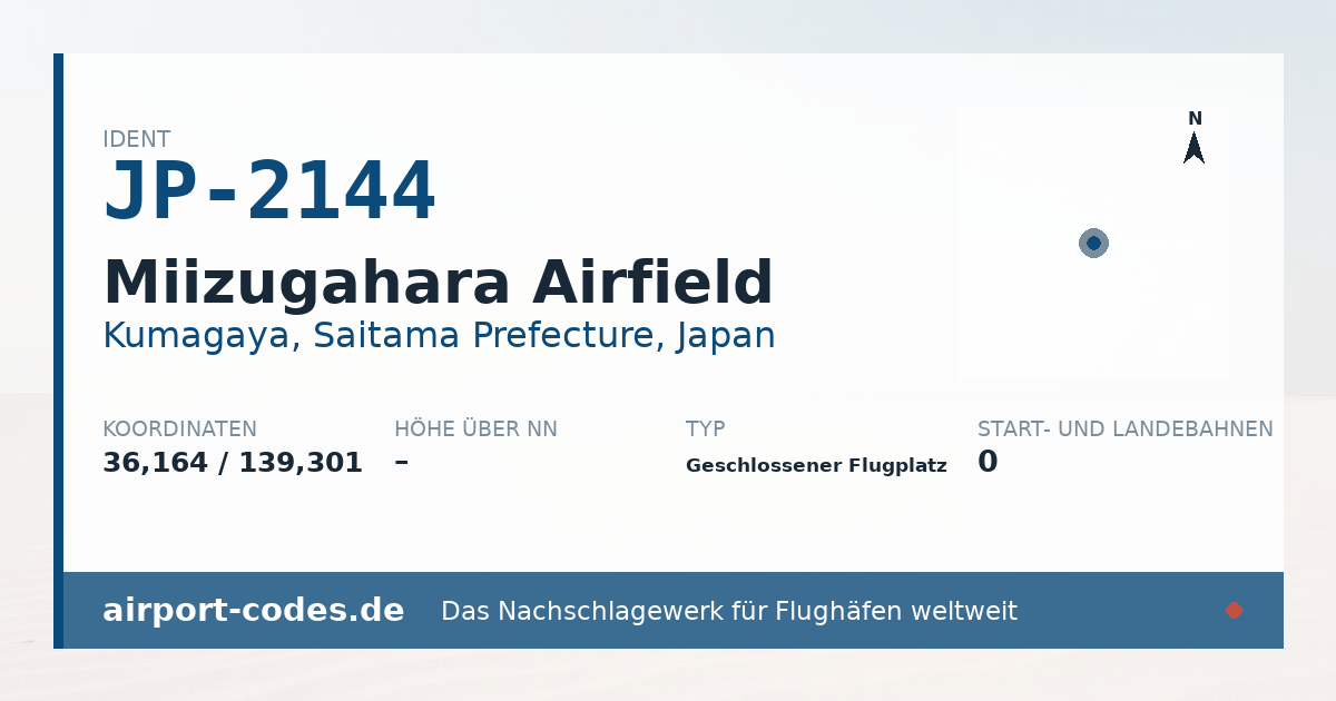 Generierte Übersichtsgrafik zum Flughafen Miizugahara Airfield mit Codes, Koordinaten und Bahnenskizze