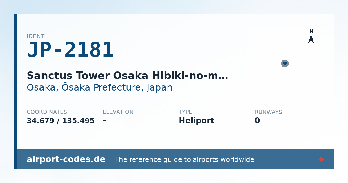 Generated summary graphic for Sanctus Tower Osaka Hibiki-no-machi Helipad showing codes, coordinates and a runway sketch