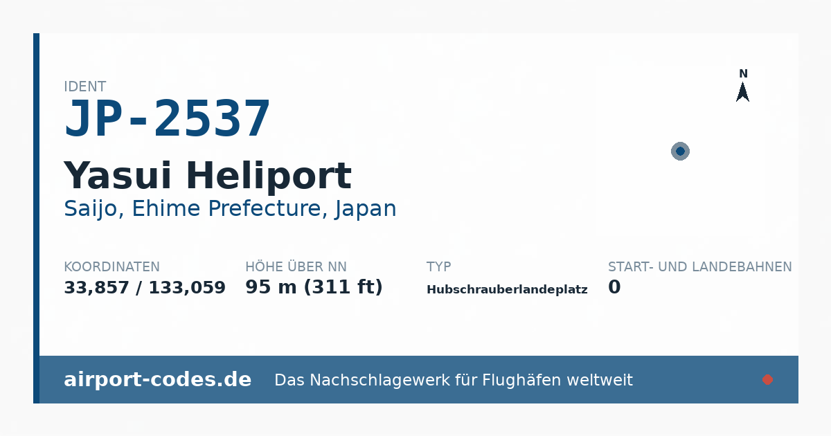 Generierte Übersichtsgrafik zum Flughafen Yasui Heliport mit Codes, Koordinaten und Bahnenskizze