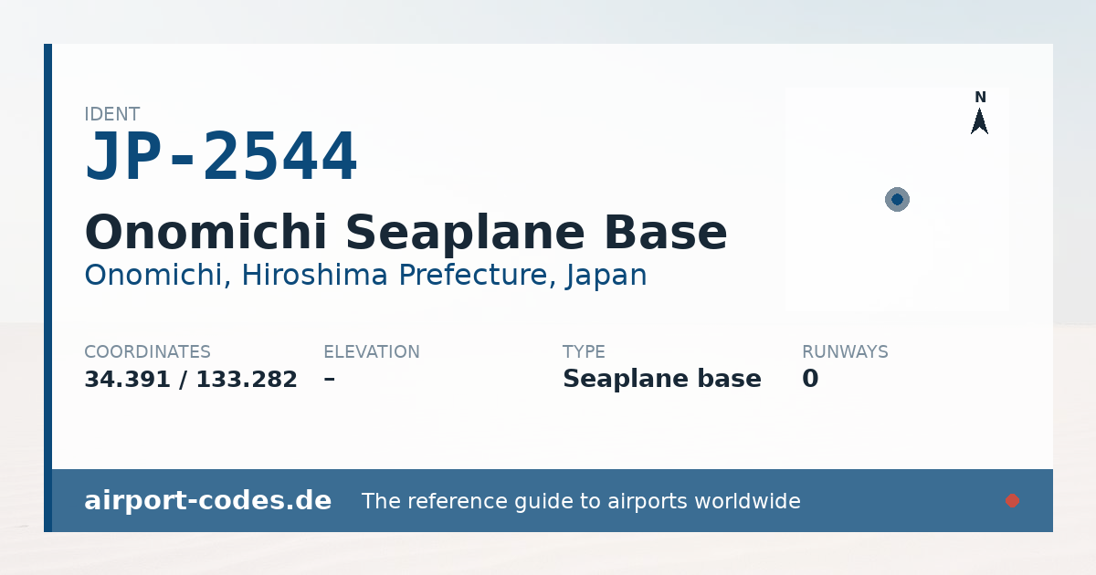 Generated summary graphic for Onomichi Seaplane Base showing codes, coordinates and a runway sketch