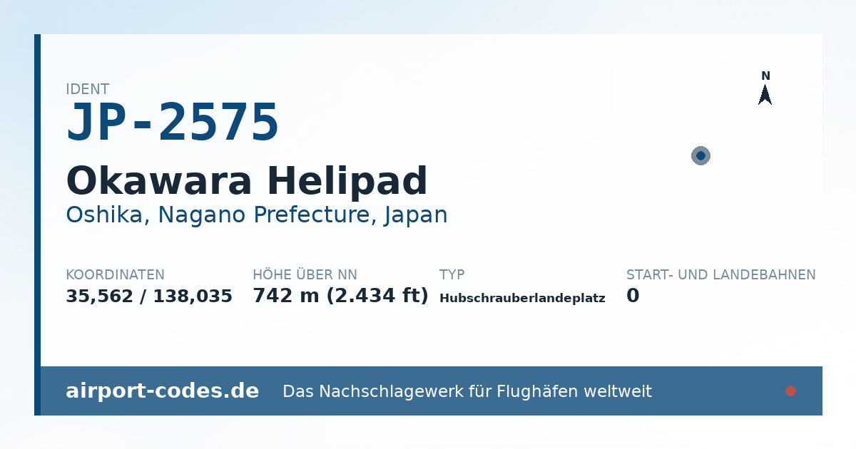 Generierte Übersichtsgrafik zum Flughafen Okawara Helipad mit Codes, Koordinaten und Bahnenskizze