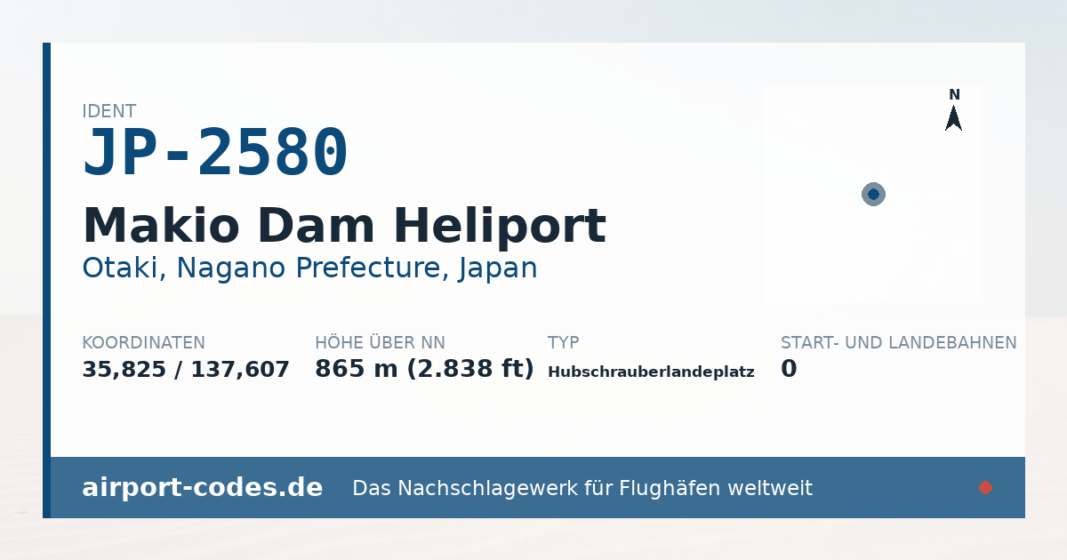 Generierte Übersichtsgrafik zum Flughafen Makio Dam Heliport mit Codes, Koordinaten und Bahnenskizze