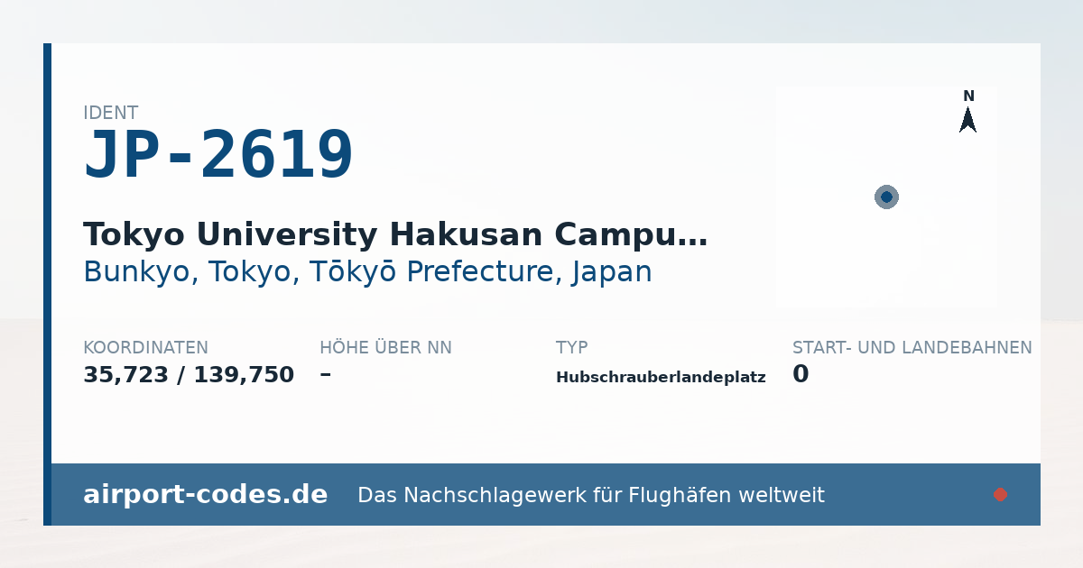 Generierte Übersichtsgrafik zum Flughafen Tokyo University Hakusan Campus Heliport mit Codes, Koordinaten und Bahnenskizze