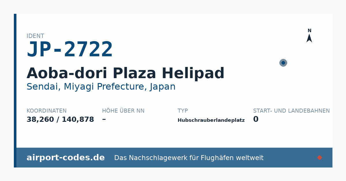 Generierte Übersichtsgrafik zum Flughafen Aoba-dori Plaza Helipad mit Codes, Koordinaten und Bahnenskizze