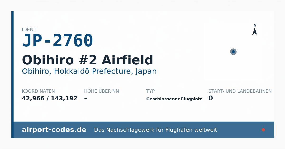 Generierte Übersichtsgrafik zum Flughafen Obihiro #2 Airfield mit Codes, Koordinaten und Bahnenskizze