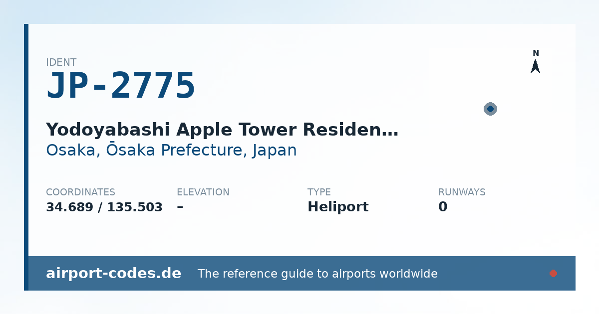 Generated summary graphic for Yodoyabashi Apple Tower Residence Heliport showing codes, coordinates and a runway sketch