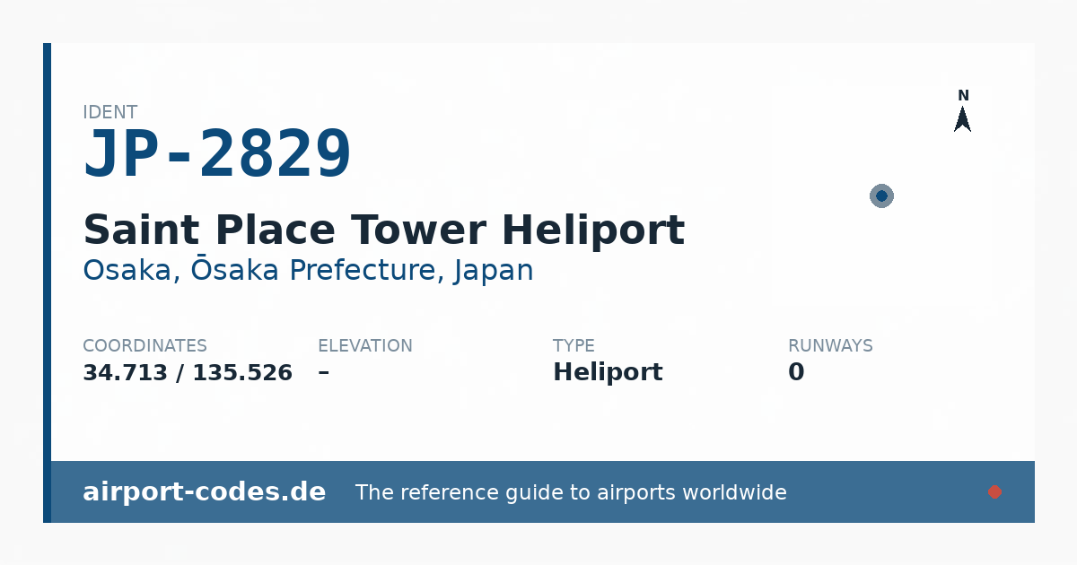 Generated summary graphic for Saint Place Tower Heliport showing codes, coordinates and a runway sketch