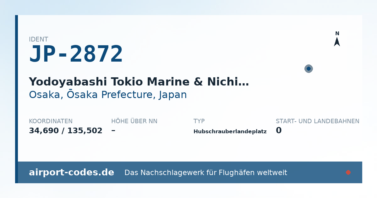 Generierte Übersichtsgrafik zum Flughafen Yodoyabashi Tokio Marine & Nichido Building Helipad mit Codes, Koordinaten und Bahnenskizze