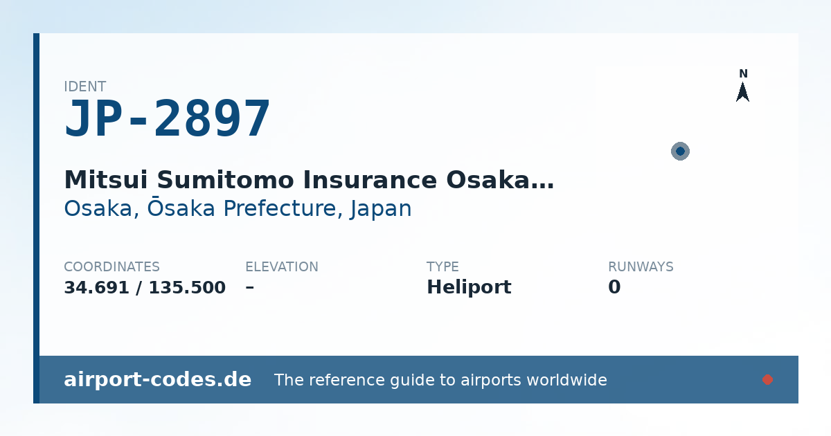 Generated summary graphic for Mitsui Sumitomo Insurance Osaka Yodoyabashi Building Helipad showing codes, coordinates and a runway sketch