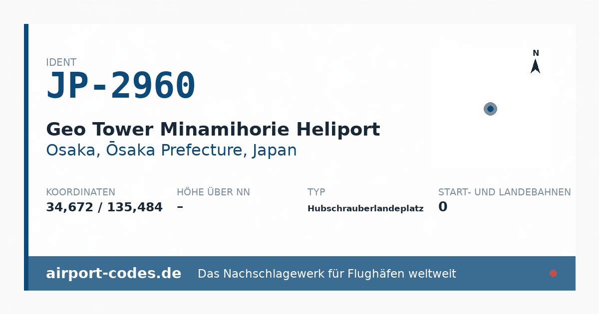 Generierte Übersichtsgrafik zum Flughafen Geo Tower Minamihorie Heliport mit Codes, Koordinaten und Bahnenskizze
