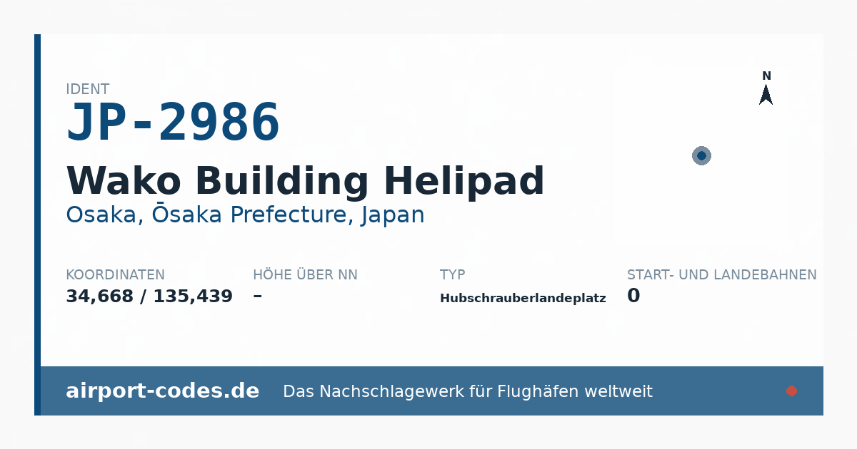 Generierte Übersichtsgrafik zum Flughafen Wako Building Helipad mit Codes, Koordinaten und Bahnenskizze