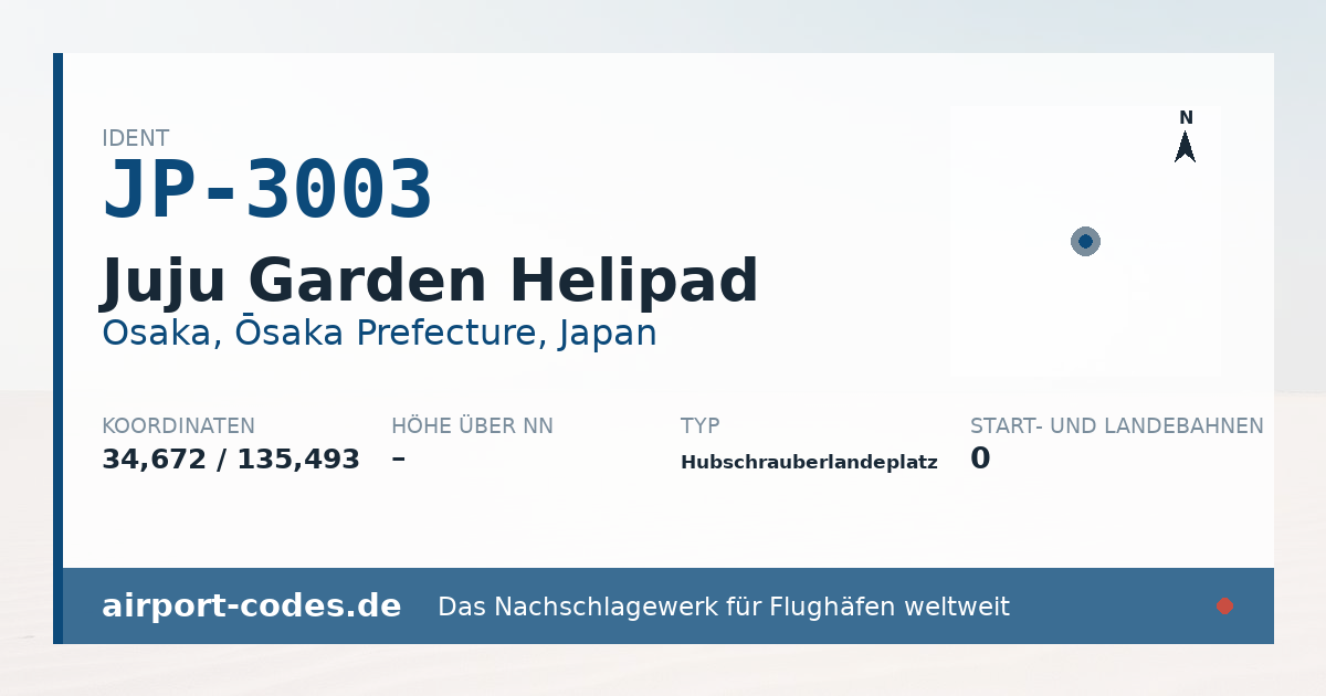 Generierte Übersichtsgrafik zum Flughafen Juju Garden Helipad mit Codes, Koordinaten und Bahnenskizze