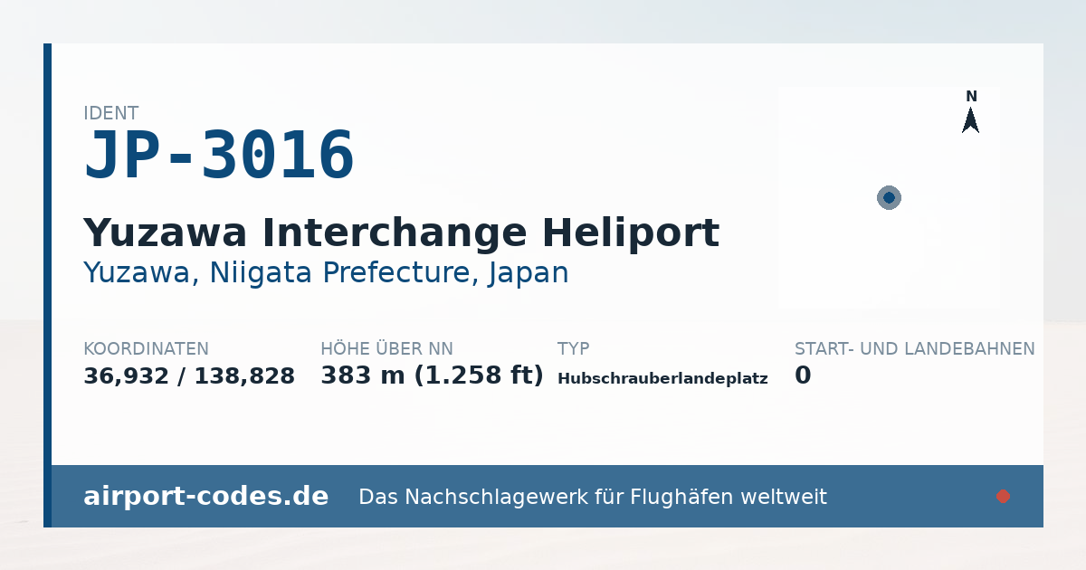 Generierte Übersichtsgrafik zum Flughafen Yuzawa Interchange Heliport mit Codes, Koordinaten und Bahnenskizze