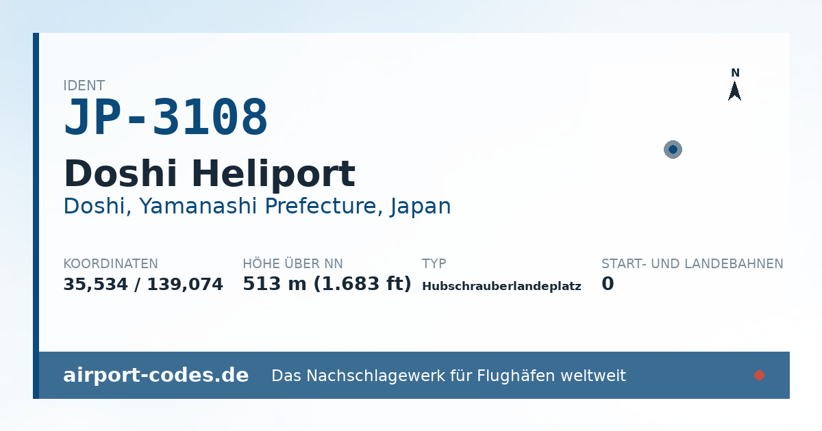 Generierte Übersichtsgrafik zum Flughafen Doshi Heliport mit Codes, Koordinaten und Bahnenskizze