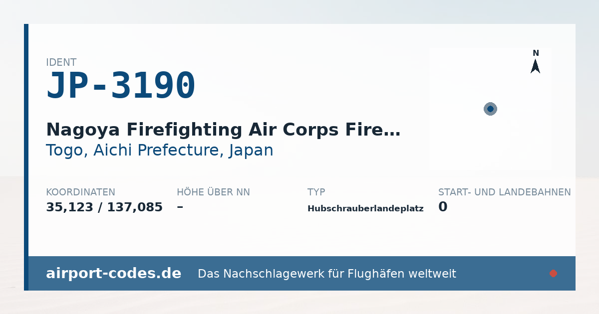 Generierte Übersichtsgrafik zum Flughafen Nagoya Firefighting Air Corps Firefighting Helicopter Training Center mit Codes, Koordinaten und Bahnenskizze