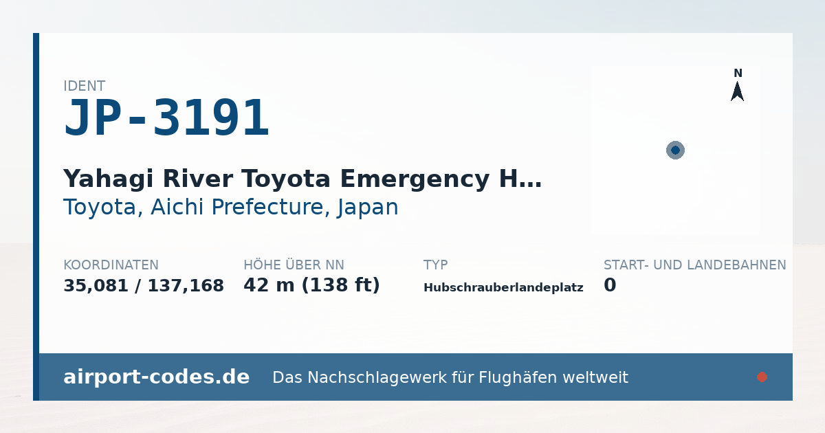 Generierte Übersichtsgrafik zum Flughafen Yahagi River Toyota Emergency Heliport mit Codes, Koordinaten und Bahnenskizze