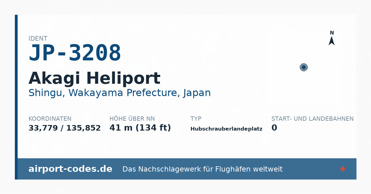 Generierte Übersichtsgrafik zum Flughafen Akagi Heliport mit Codes, Koordinaten und Bahnenskizze
