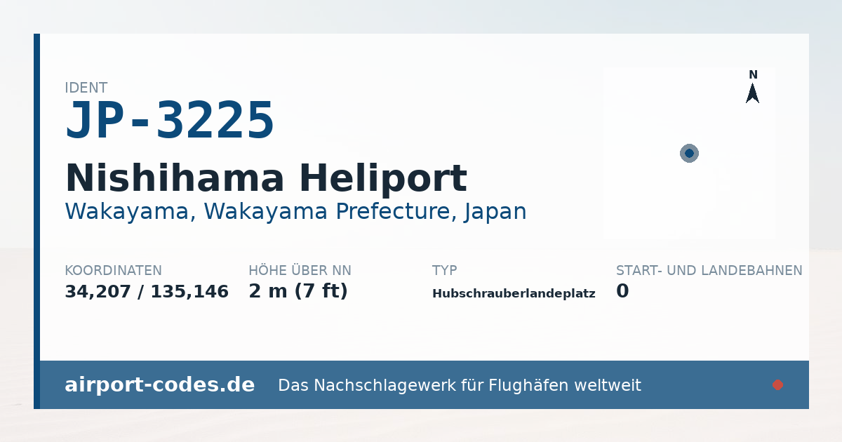 Generierte Übersichtsgrafik zum Flughafen Nishihama Heliport mit Codes, Koordinaten und Bahnenskizze