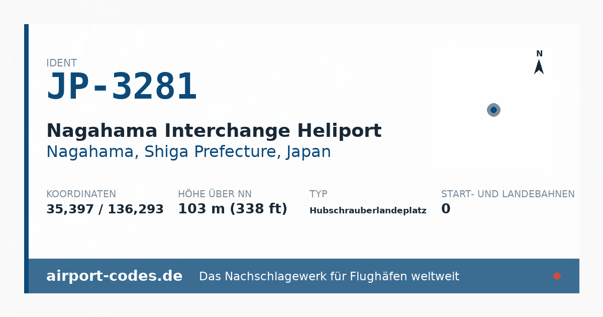 Generierte Übersichtsgrafik zum Flughafen Nagahama Interchange Heliport mit Codes, Koordinaten und Bahnenskizze