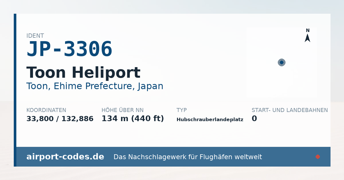 Generierte Übersichtsgrafik zum Flughafen Toon Heliport mit Codes, Koordinaten und Bahnenskizze