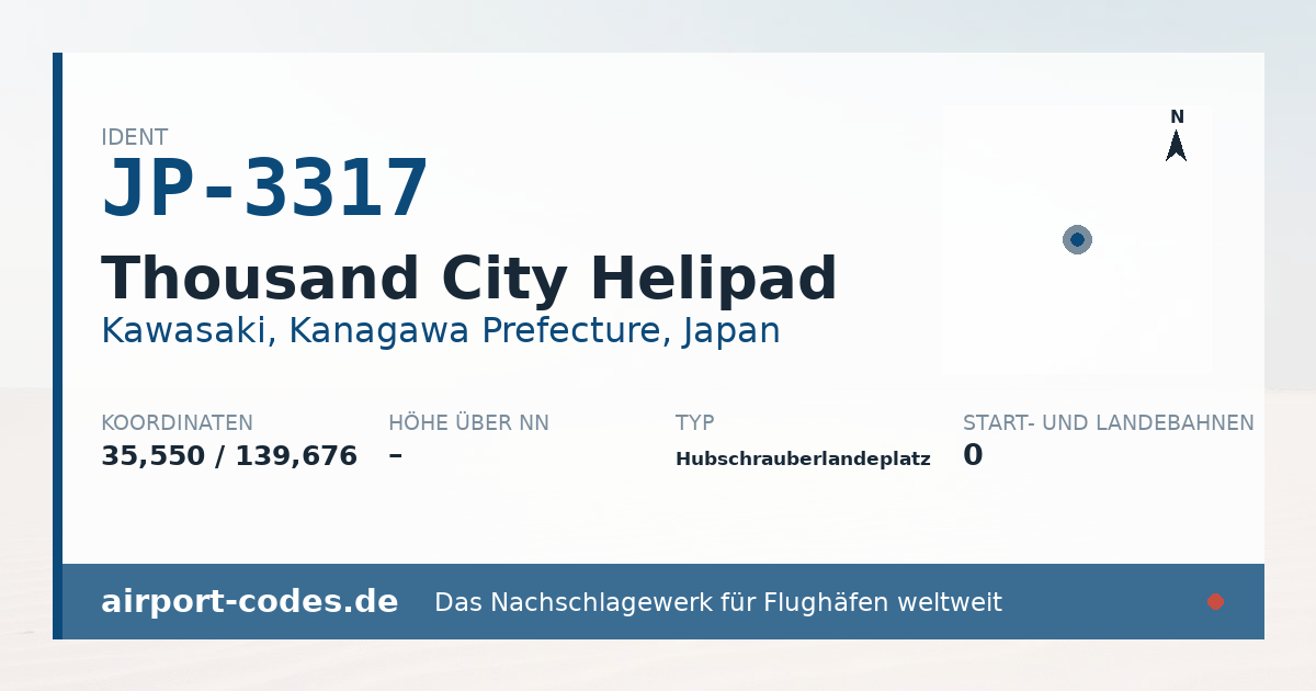 Generierte Übersichtsgrafik zum Flughafen Thousand City Helipad mit Codes, Koordinaten und Bahnenskizze