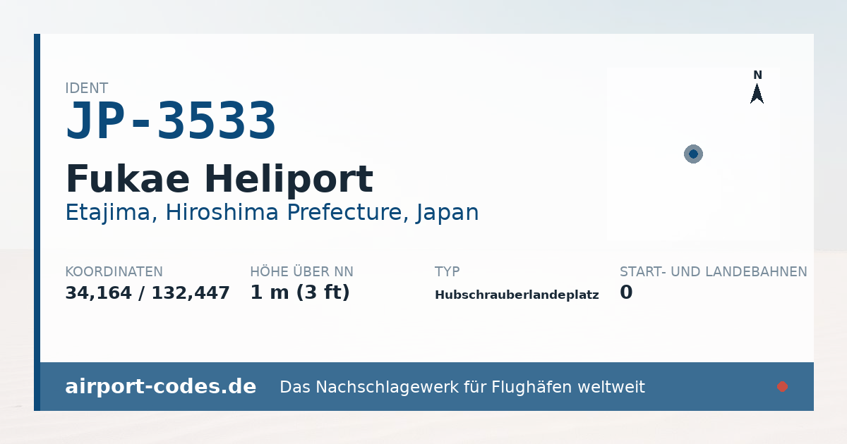 Generierte Übersichtsgrafik zum Flughafen Fukae Heliport mit Codes, Koordinaten und Bahnenskizze