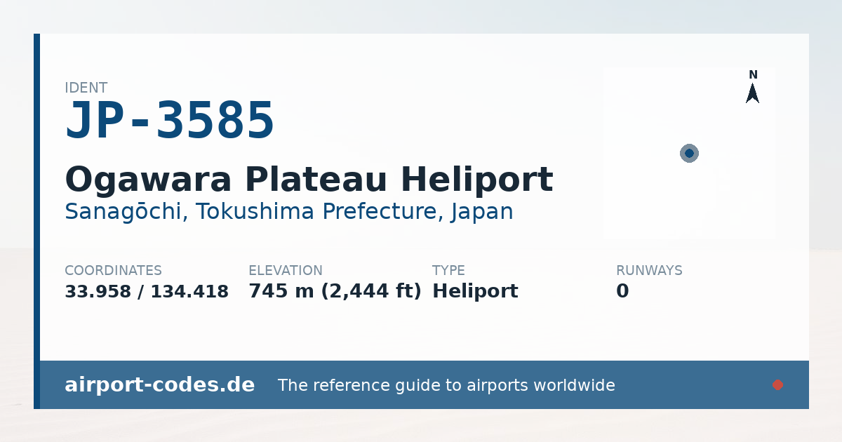 Generated summary graphic for Ogawara Plateau Heliport showing codes, coordinates and a runway sketch