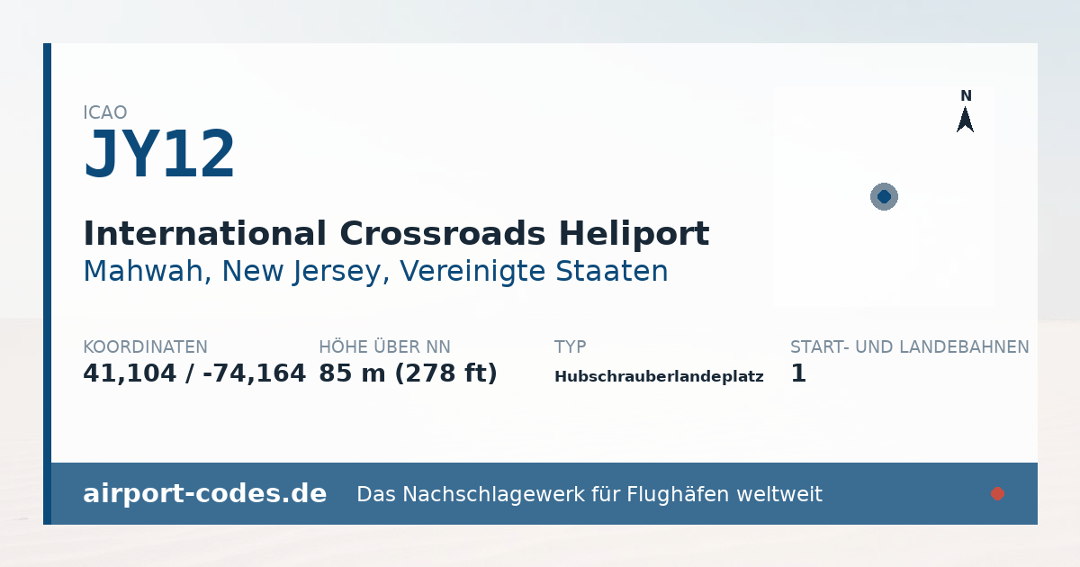 Generierte Übersichtsgrafik zum Flughafen International Crossroads Heliport mit Codes, Koordinaten und Bahnenskizze