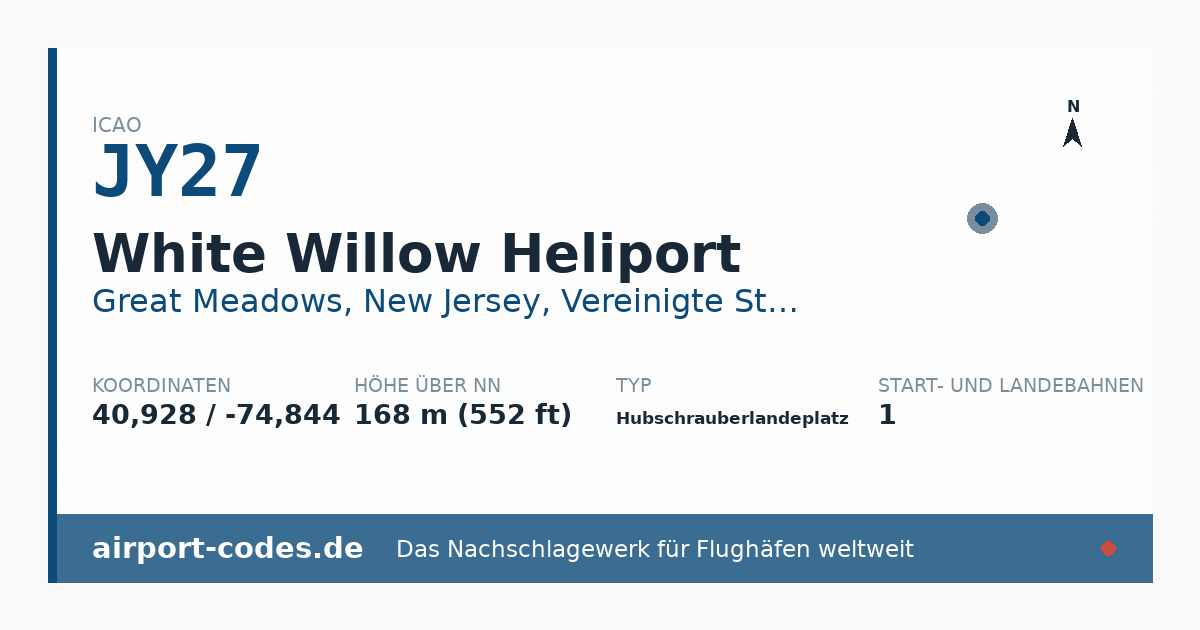 Generierte Übersichtsgrafik zum Flughafen White Willow Heliport mit Codes, Koordinaten und Bahnenskizze
