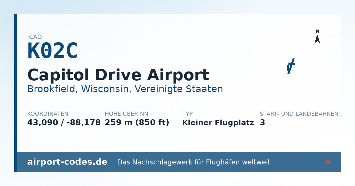 Generierte Übersichtsgrafik zum Flughafen Capitol Drive Airport mit Codes, Koordinaten und Bahnenskizze