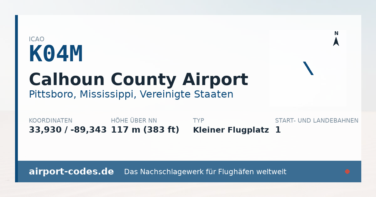 Generierte Übersichtsgrafik zum Flughafen Calhoun County Airport mit Codes, Koordinaten und Bahnenskizze