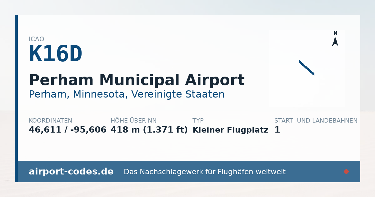 Generierte Übersichtsgrafik zum Flughafen Perham Municipal Airport mit Codes, Koordinaten und Bahnenskizze