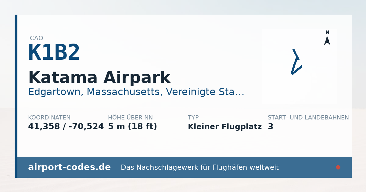 Generierte Übersichtsgrafik zum Flughafen Katama Airpark mit Codes, Koordinaten und Bahnenskizze