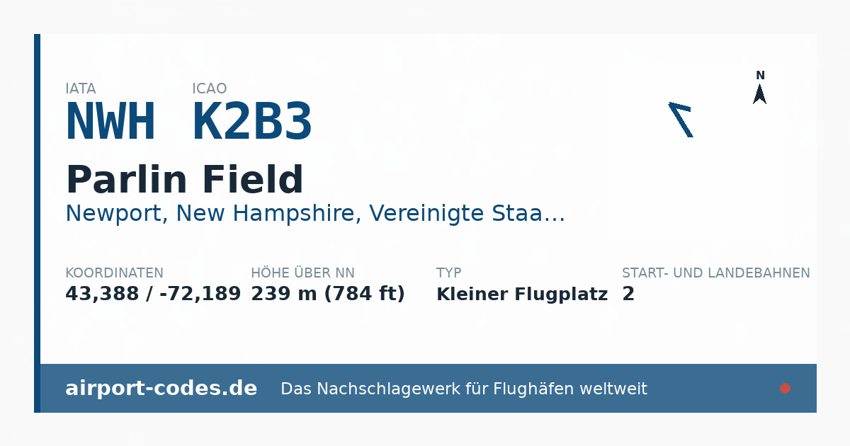 Generierte Übersichtsgrafik zum Flughafen Parlin Field mit Codes, Koordinaten und Bahnenskizze