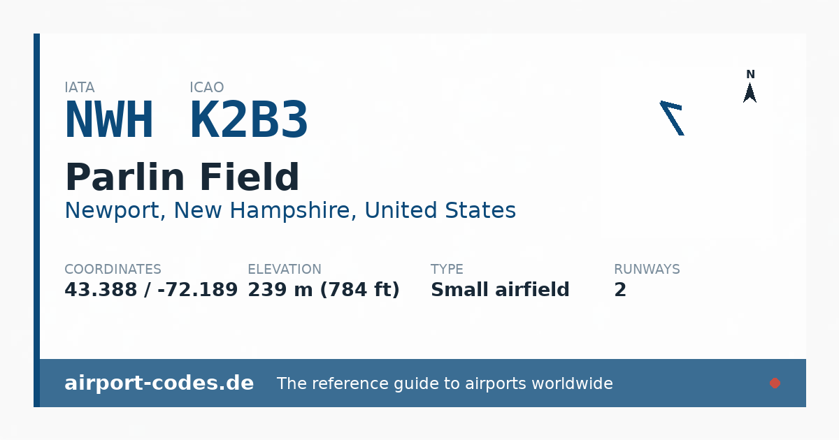 Generated summary graphic for Parlin Field showing codes, coordinates and a runway sketch
