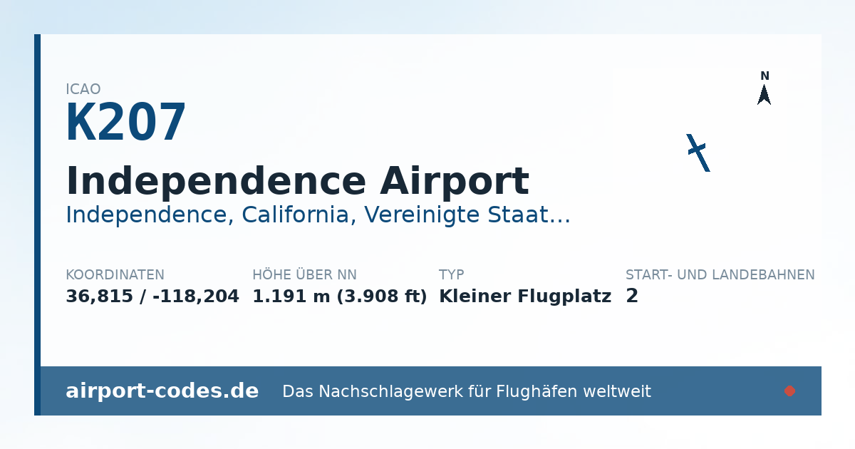 Generierte Übersichtsgrafik zum Flughafen Independence Airport mit Codes, Koordinaten und Bahnenskizze